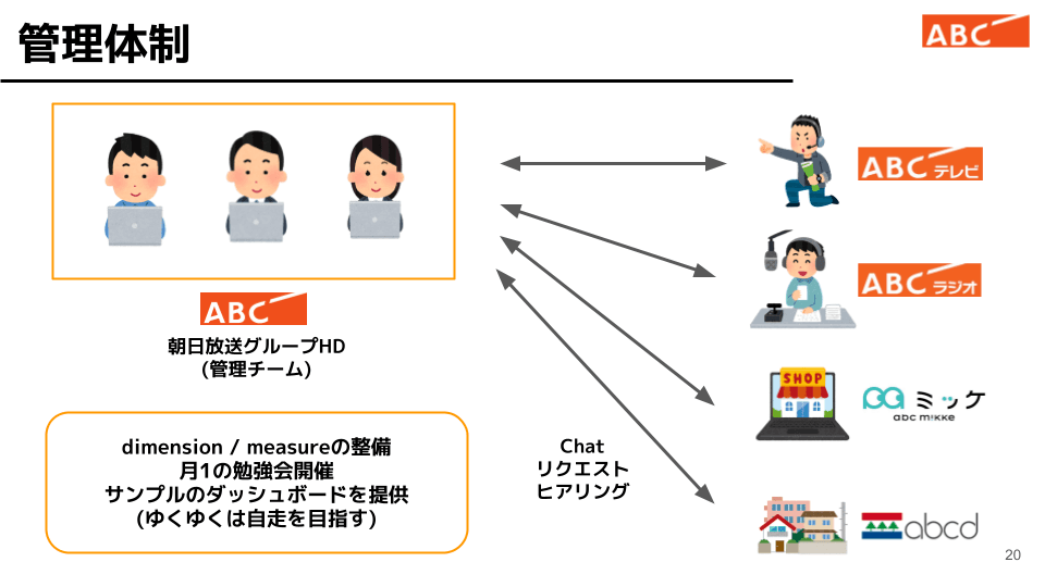 file3