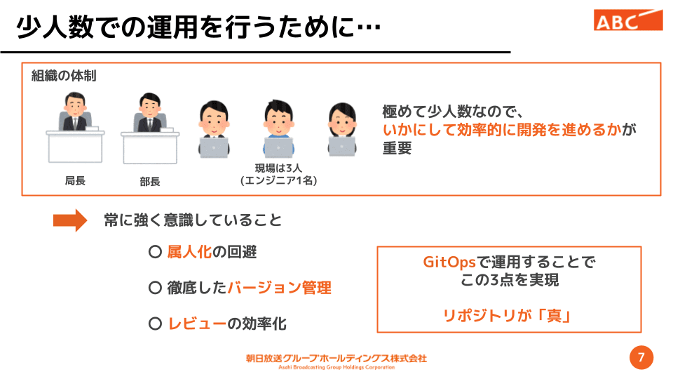 file2