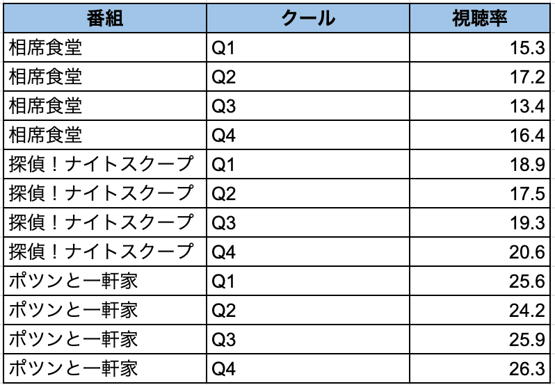 file2