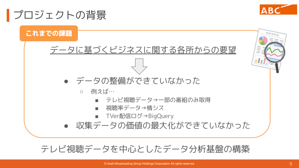 file1