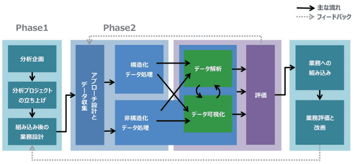 file1