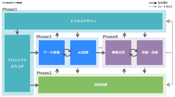 file2