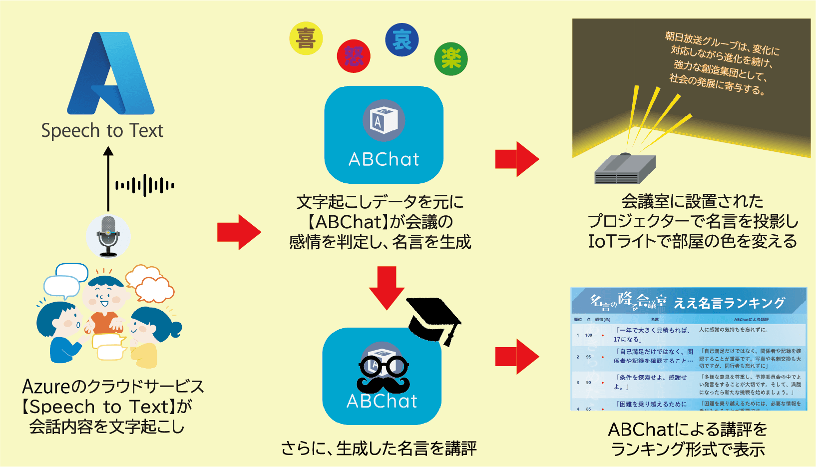 file2