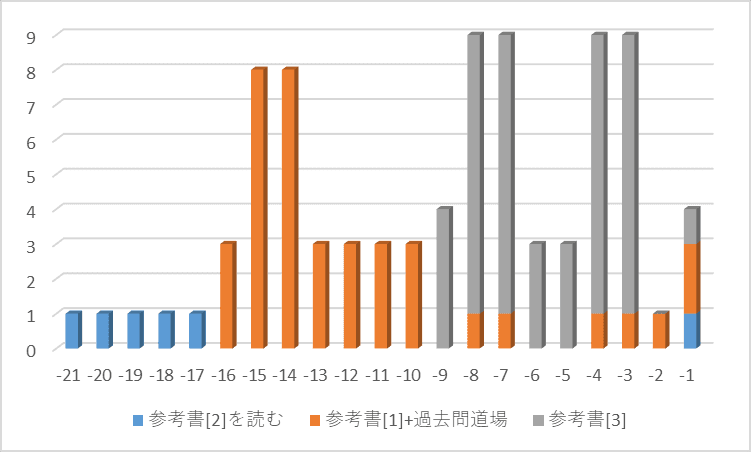 file1
