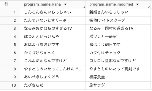 file9