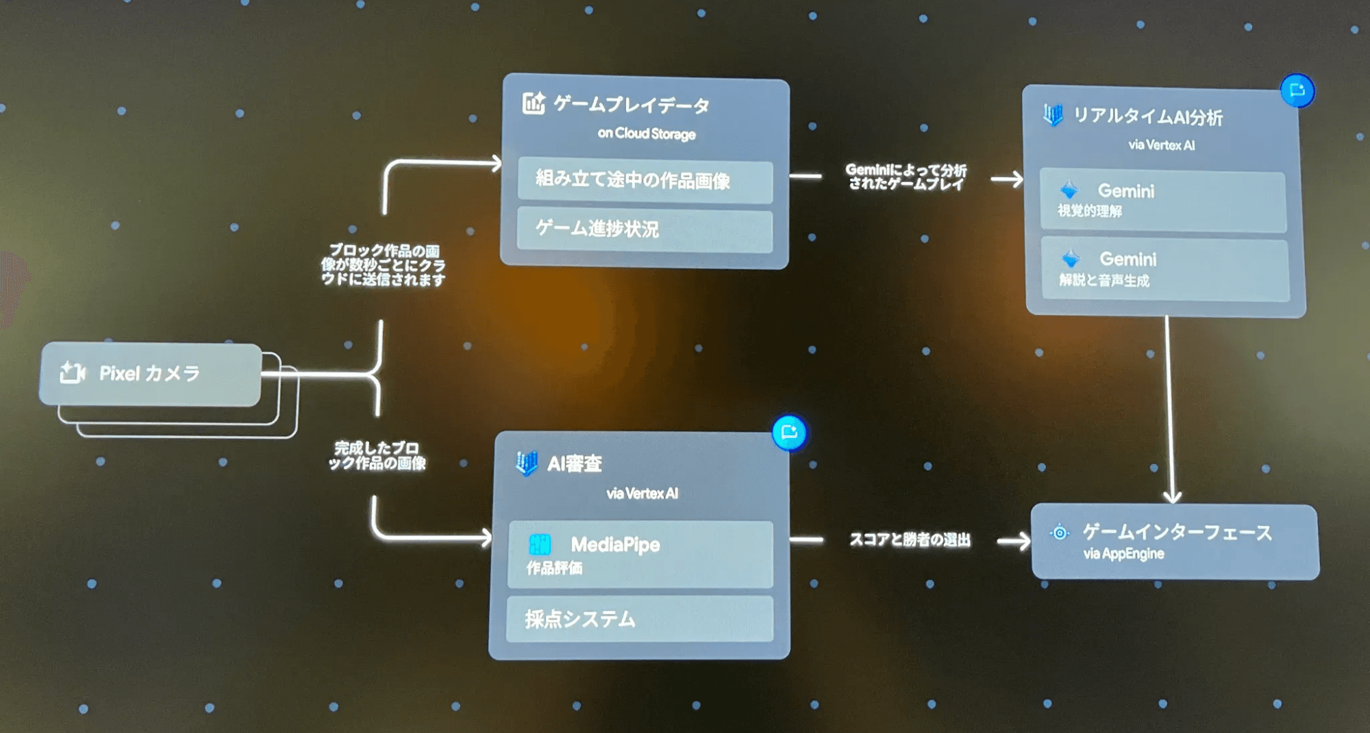 file10