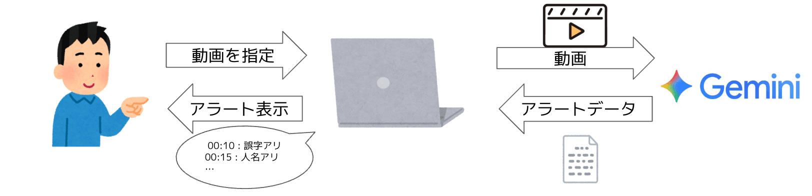 file1