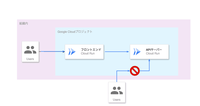 file1