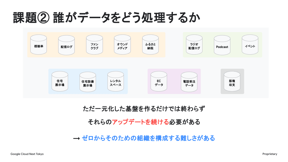 file2