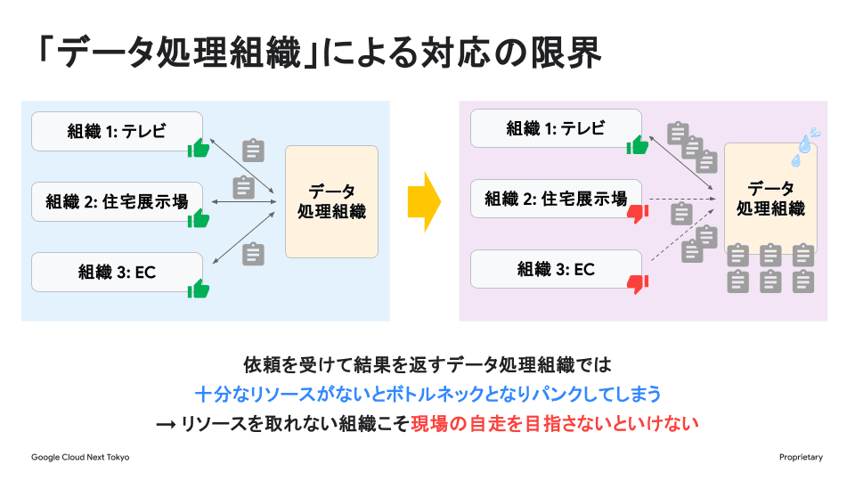 file4