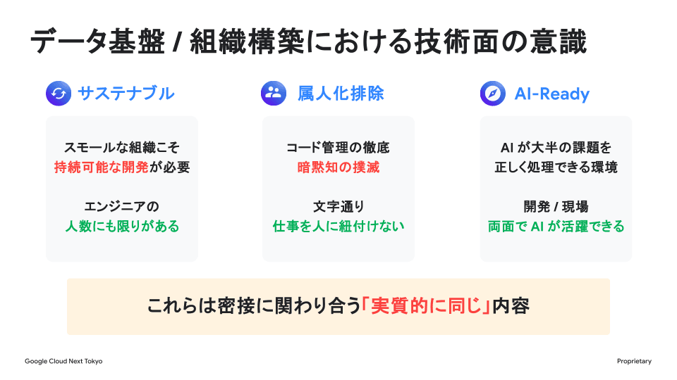 file5