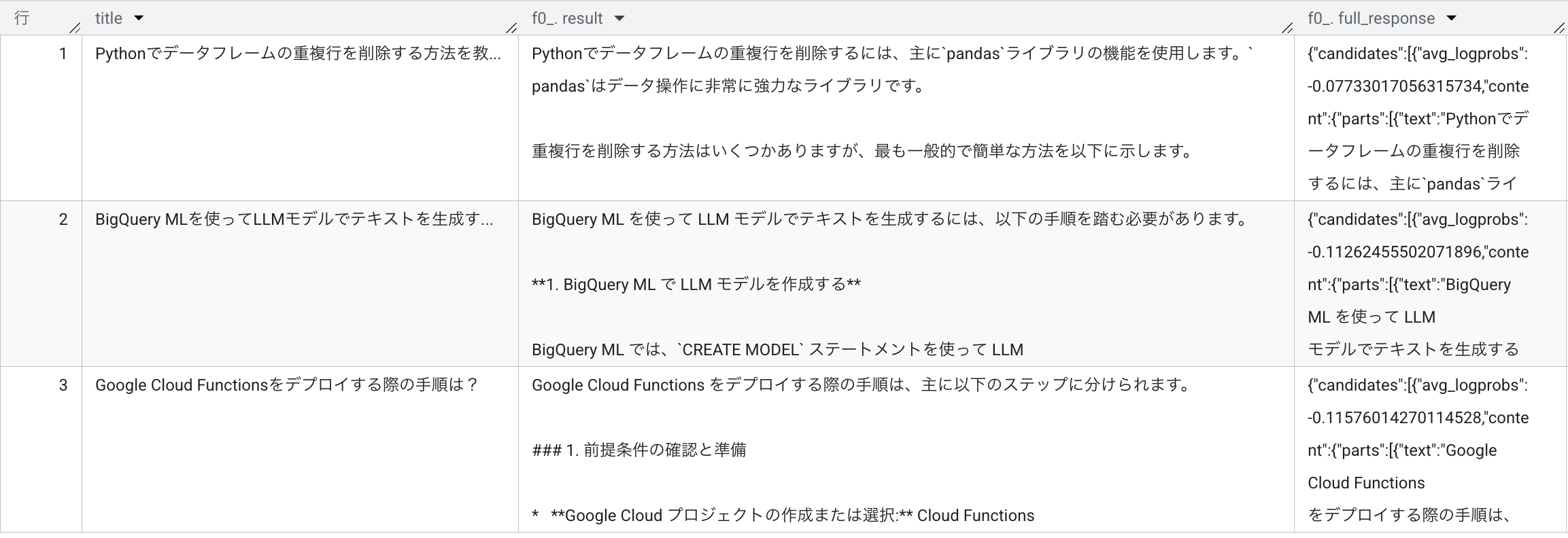 Monosnap_リポジトリ__BigQuery__CDP__Google_Cloud_コンソール_2025-09-10_08-34-48