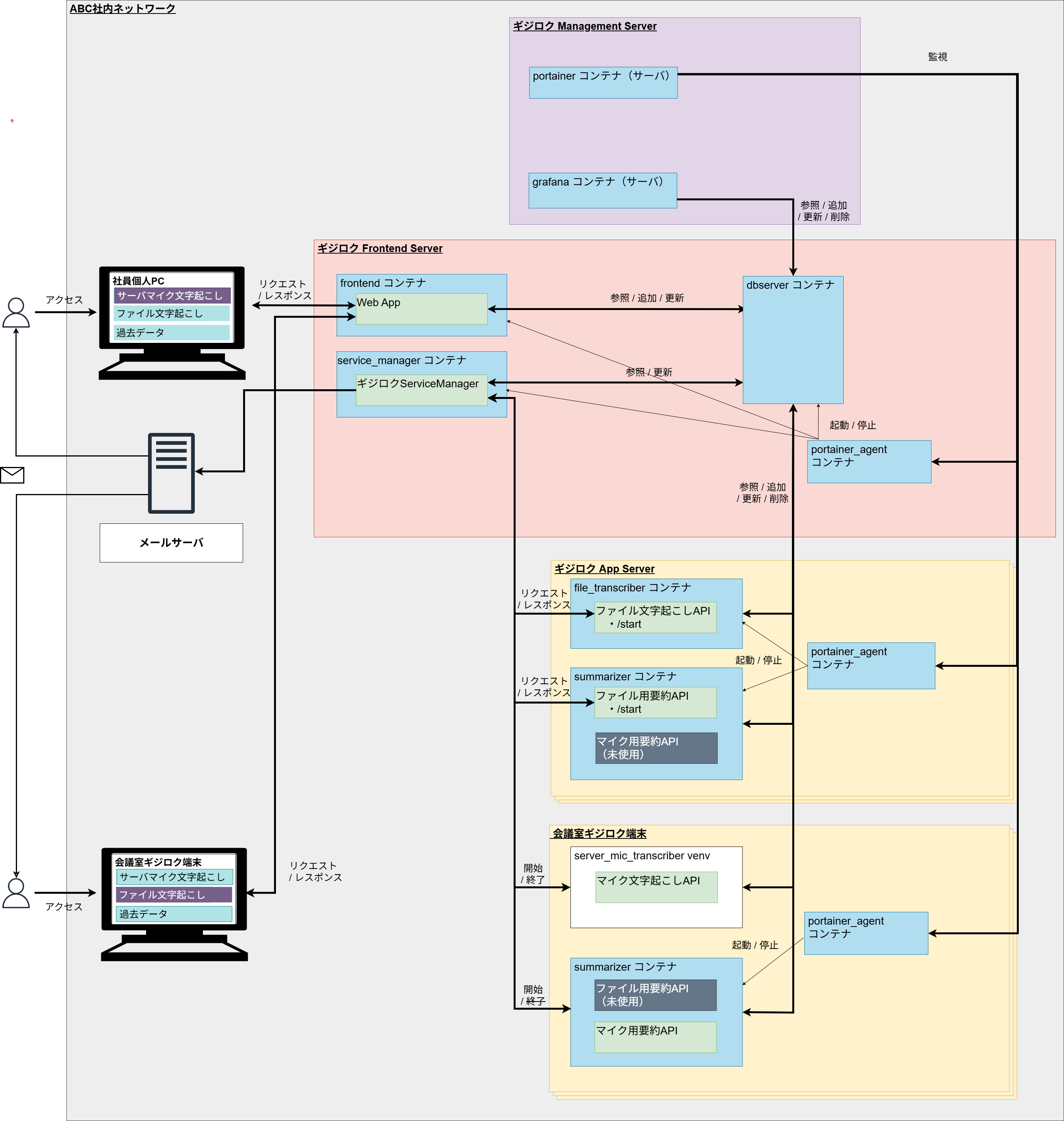 構成図-TechBlog向け